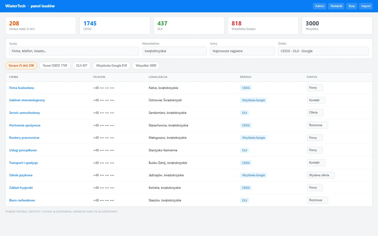 Panel CRM WiaterTech z listą leadów i filtrami po źródle oraz województwie